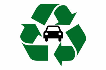 Junkyard auto parts discount